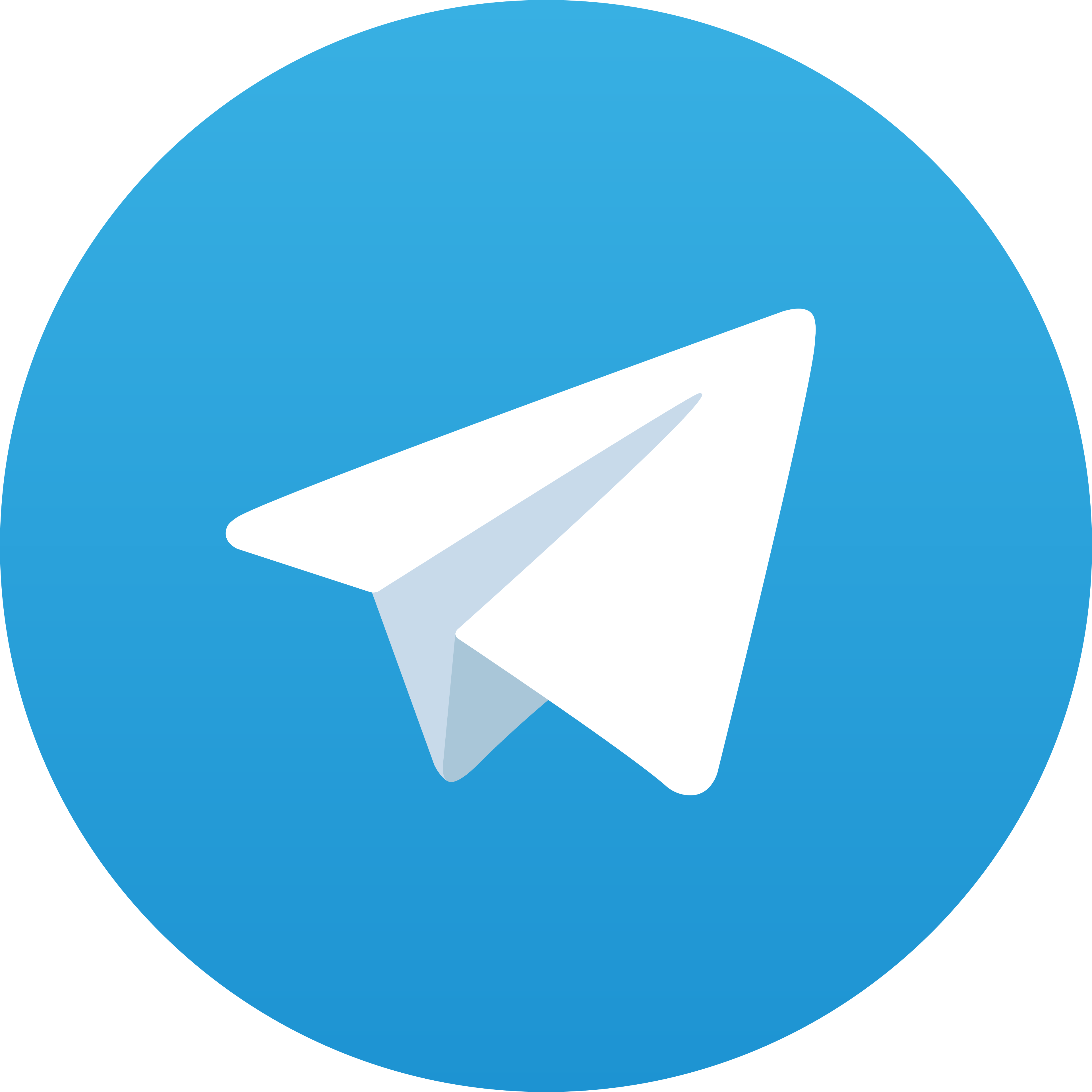 Telegram THUNDER188